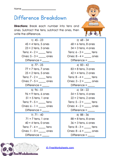 Place Value Differences Worksheet