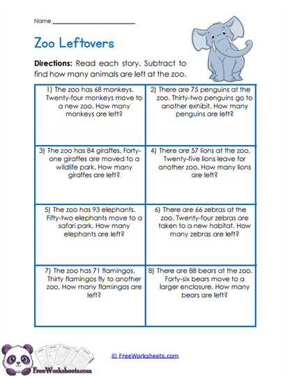 Zoo Takeaways Worksheet