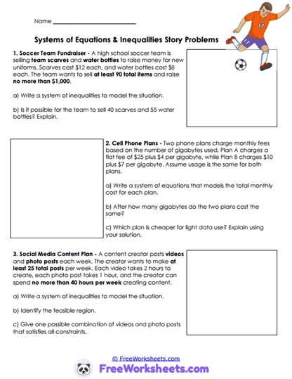 Solution Zones Worksheet