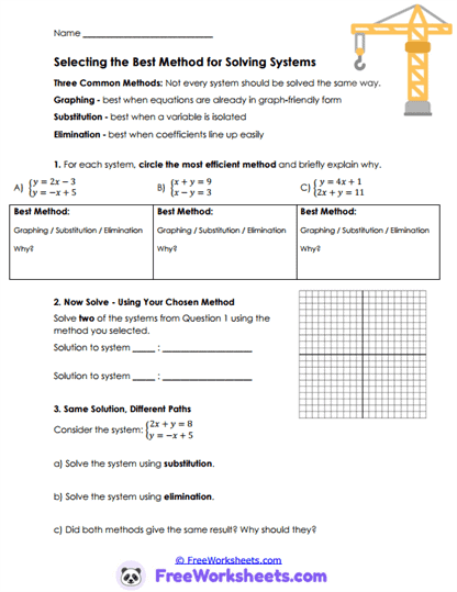 Graph Zones Worksheet