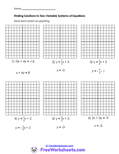 Curve Crossings Worksheet