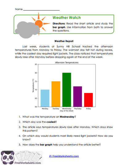 Graph Readers Worksheet
