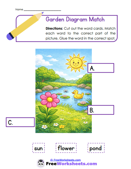 Diagram Labels Worksheet