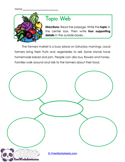 Topic Web Worksheet