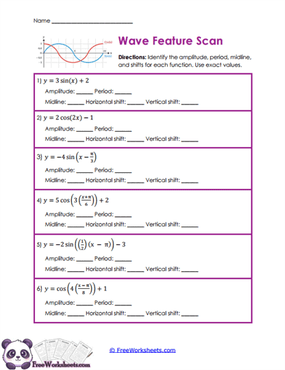 Wave Features Worksheet