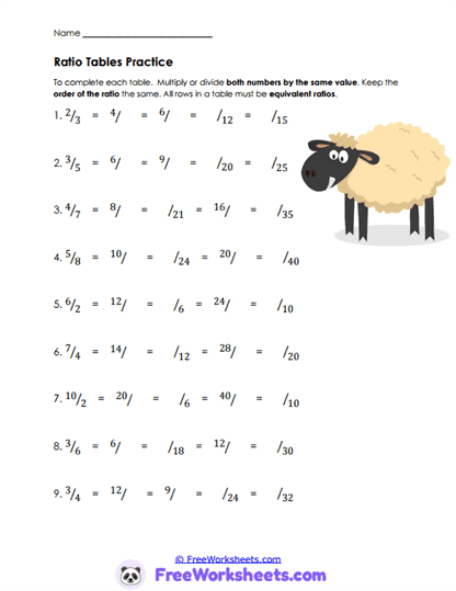 Table Patterns Worksheet