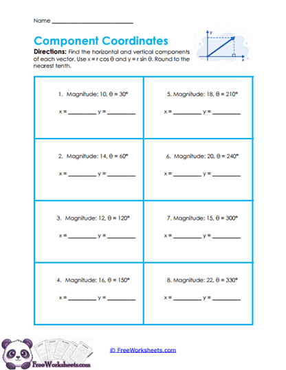 Component Breakdown Worksheet