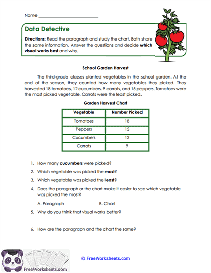 Data Comparisons Worksheet