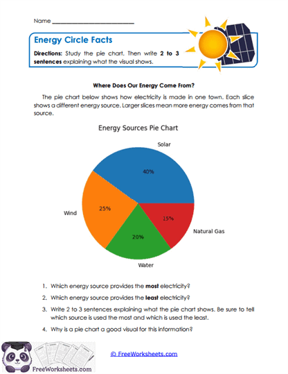 Pie Insights Worksheet