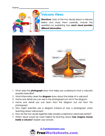Diagram Differences Worksheet
