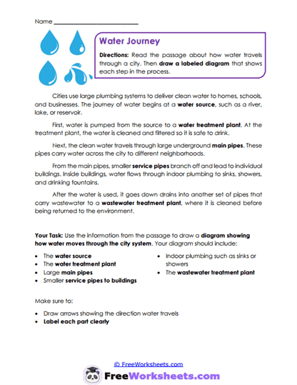 Process Mapping Worksheet