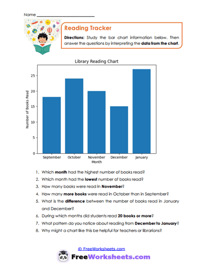 Chart Detective Worksheet