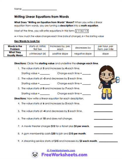 Word Patterns Worksheet