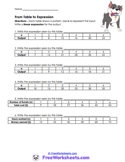 Variable Practice Worksheet