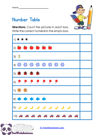 Count Table Worksheet