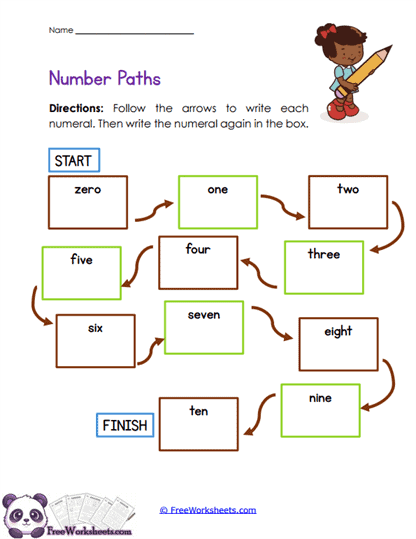 Number Route Worksheet
