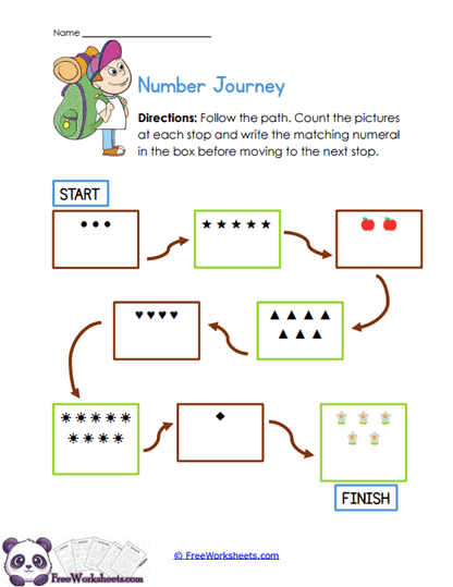 Writing Numerals 0 To 10 Kindergarten Worksheet Collection