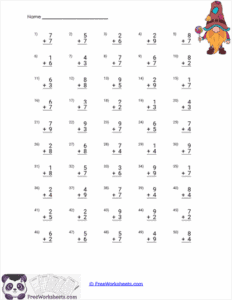 One Digit Addition Worksheets - FreeWorksheets.Com